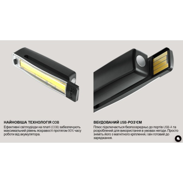 Фото - Фонарь велосипедный Knog Plus Front 40 Lumens Black (12140)